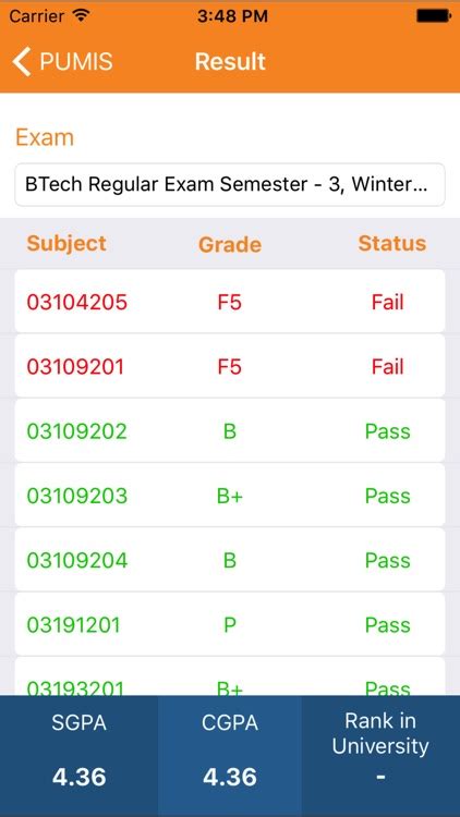 pumis exam|Parul University Digital Learning Portal.